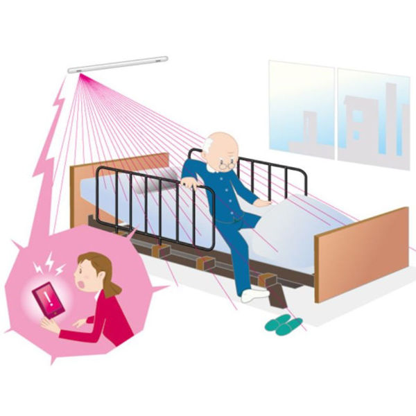 圖片 OWLSIGHT 床邊安全監控系統